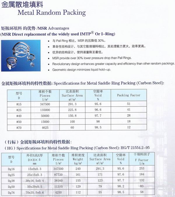 不銹鋼鮑爾環、不銹鋼矩鞍環、階梯環、 無錫中鼎